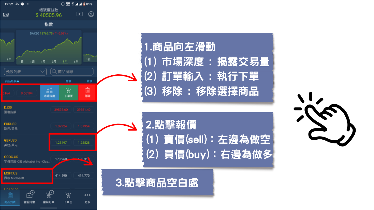 1.商品向左滑動 (1) 市場深度 : 揭露交易量 (2) 訂單輸入 : 執行下單 (3) 移除 : 移除選擇商品、2.點擊報價 (1) 賣價(sell)：左邊為做空 (2) 買價(buy)：右邊為做多、3.點擊商品空白處