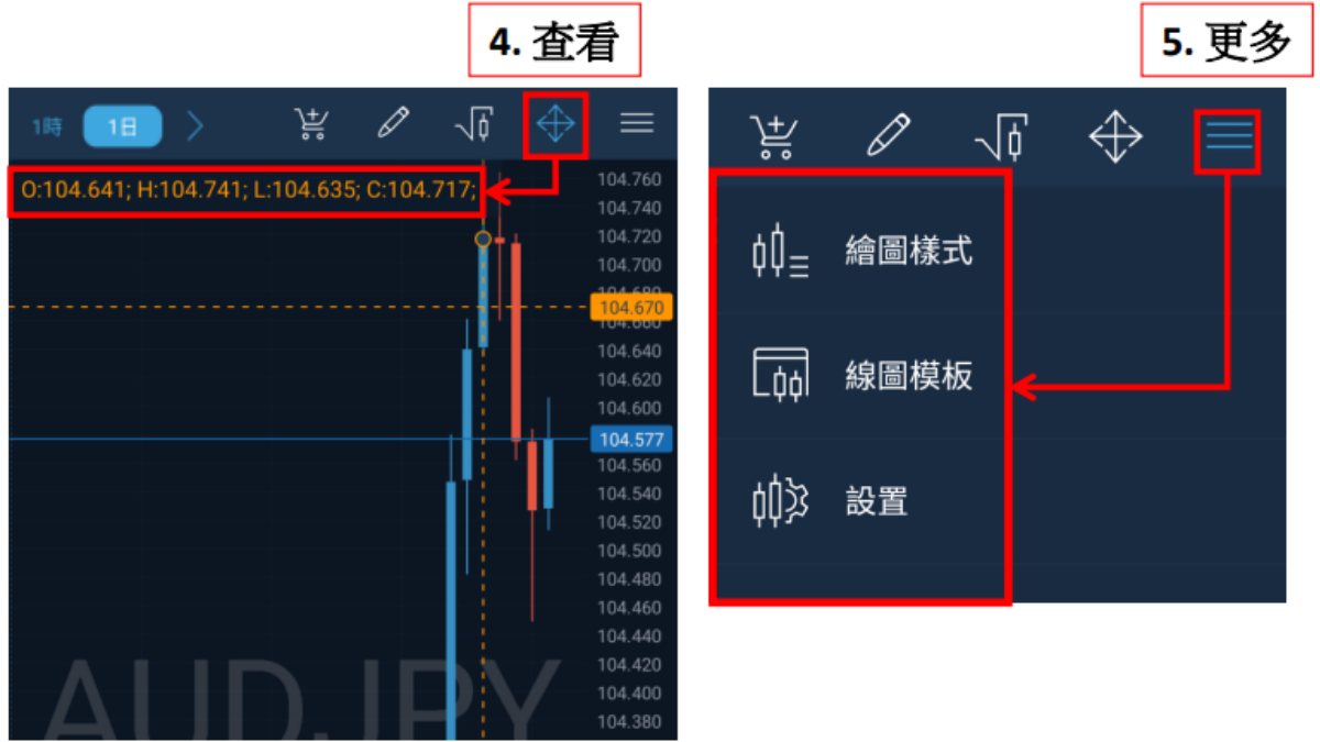 4. 查看、5. 更多