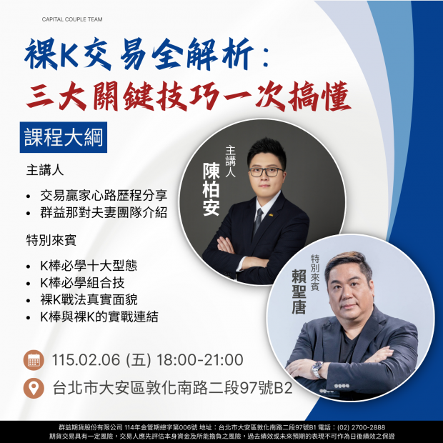 裸K交易全解析:三大關鍵技巧一次搞懂